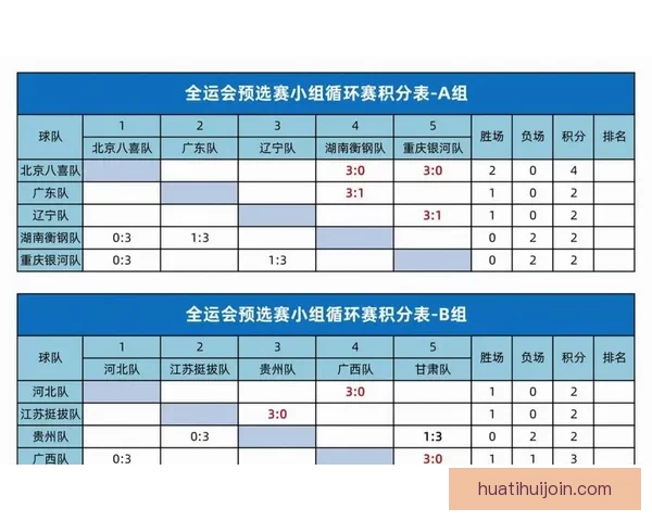 2026世界杯全赛程详解及小组对阵时间全览指南