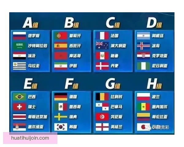 世界杯竞猜盛宴全程直播精彩赛事即时分析互动体验